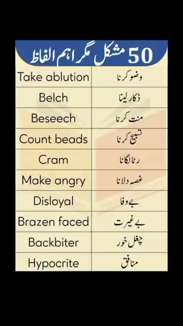 English To Urdu Sentences #englishtourdu #youtubeshorts #ytshort #englishshortsentences