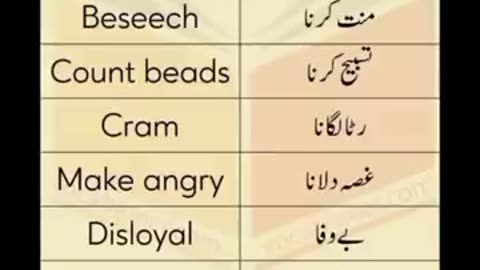 English To Urdu Sentences #englishtourdu #youtubeshorts #ytshort #englishshortsentences