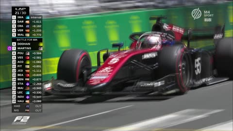 F2 - 2023.05.27. Monacói Nagydíj, Monte Carlo - 1. futam (M4 Sport)