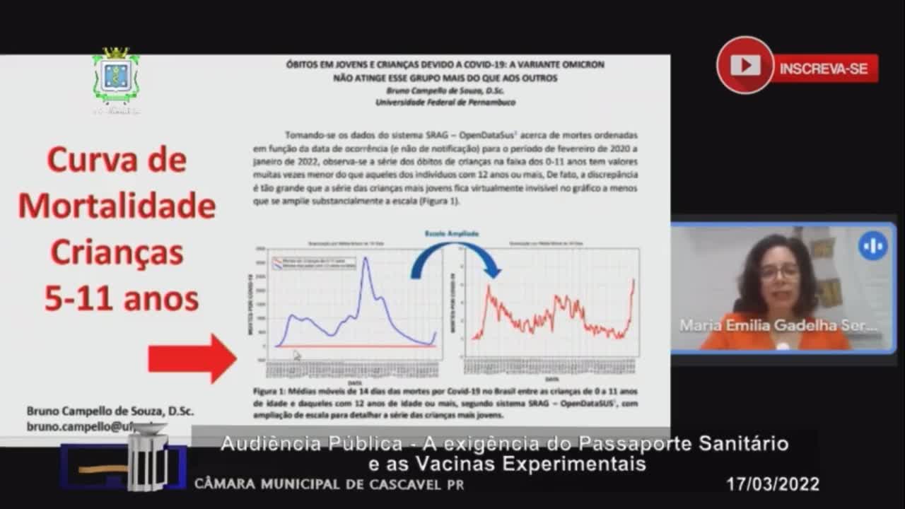 Drª Maria Emília Gadelha Serra