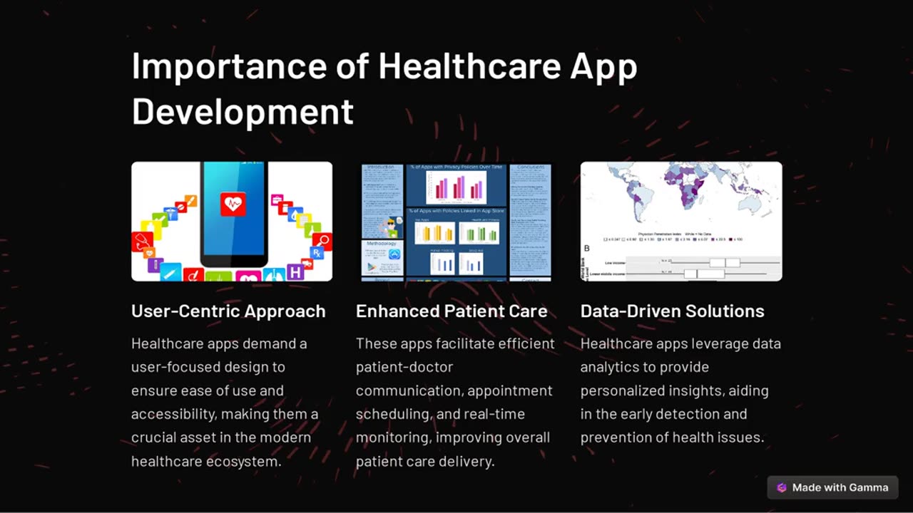 How to choose Healthcare App Development Company