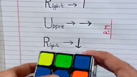 Cube Formula