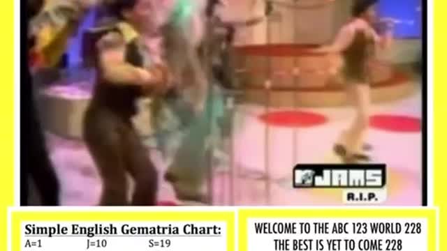 Gematria Explained - Easy as ABC-1,2,3