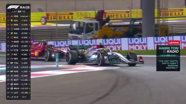 Race Highlights Grand Prix F1 | 2022