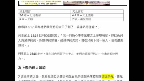 啟示錄 7:1-17 為上帝的僕人蓋印 (香港話)