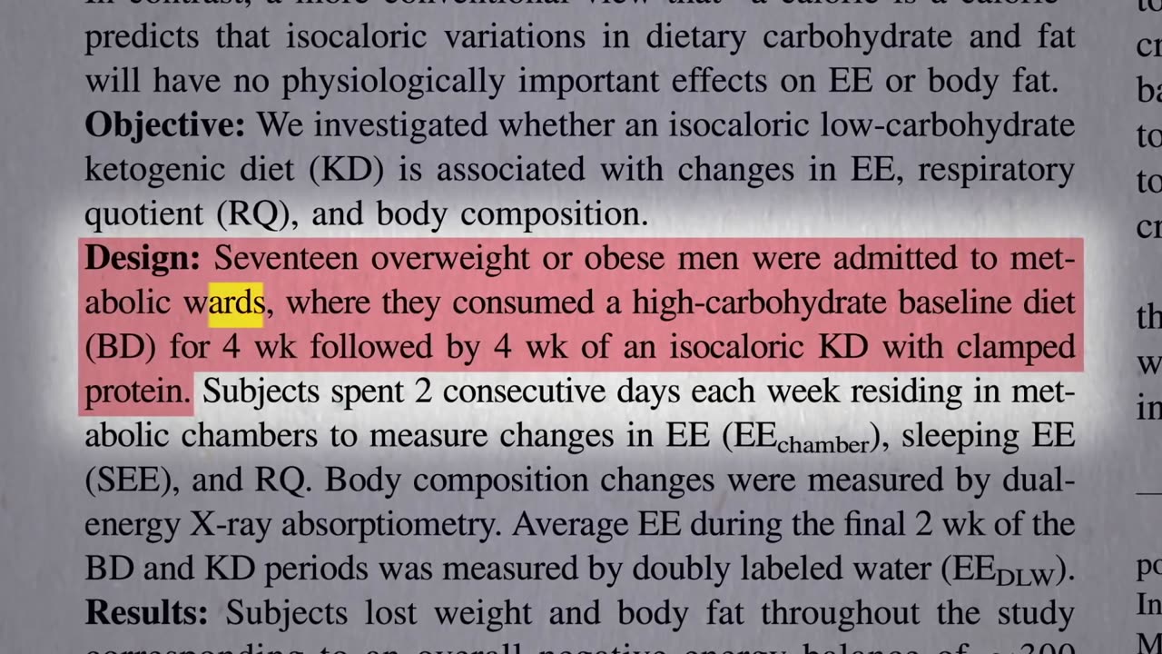 Keto Diet Theory Put to the Test