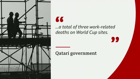 How Qatar got to host the World Cup – BBC News