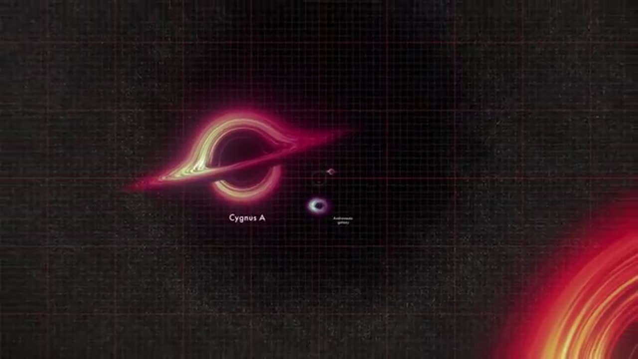 NASA Animation sizes up the Biggest Holes (360p)