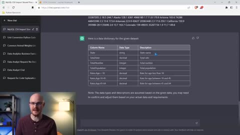 ChatGPT for Data Analysts _ Best Use Cases + Analyzing a Dataset