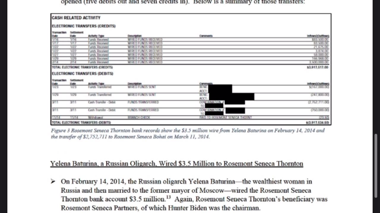 Third Bank Records Subpoena Reveals the Biden Family made $20 Million from Foreign Sources