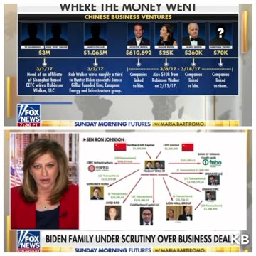 Where the money went