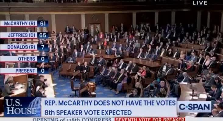 BOOM! Matt Gaetz Votes for DONALD JOHN TRUMP for Speaker at the House