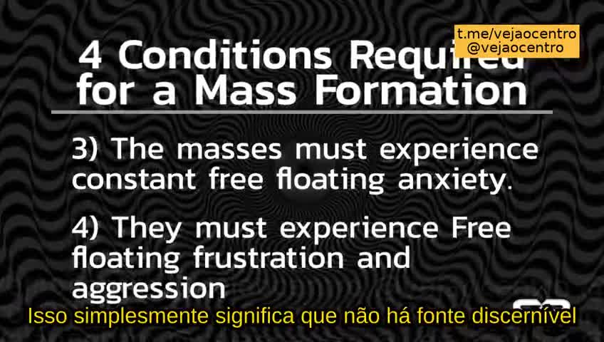 Formação de psicose / transe de Massas - Mattias Desmet