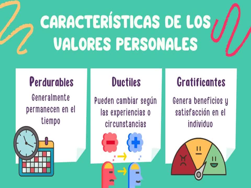 Foro Chat: : Los valores personales, una herramienta para el desarrollo personal