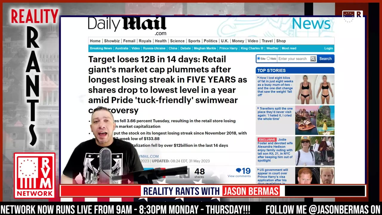 Bud Light, Target & Disney | People Voting With Their Wallets | Can They Bring Woke Companies Down?