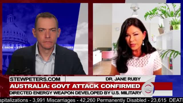 Stew Peter's & Dr Jane Ruby regarding the AFP's attack on Canberra protesters