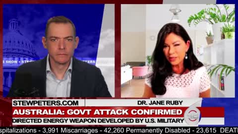 Stew Peter's & Dr Jane Ruby regarding the AFP's attack on Canberra protesters