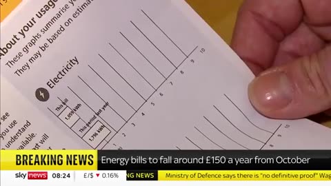 Average energy bill to fall below £2,000 for first time since early 2022