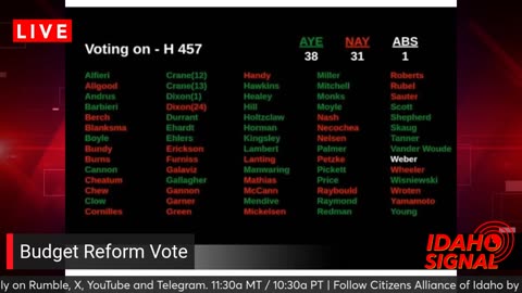 WINNING! The first budget bill to bring reform and transparency to Idaho passes!