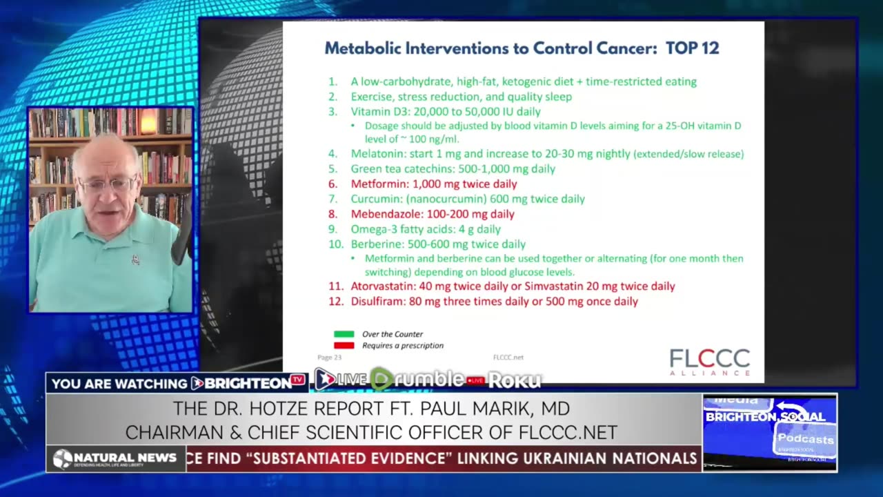 Prevention and Alternative Treatment of Cancer with Dr. Hotze and Dr. Marik