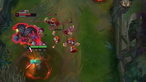 Riven vs Ornn