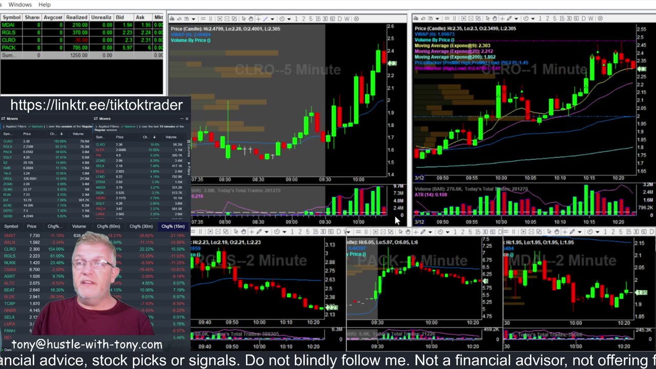 LIVE DAY TRADING | Trading Premarket and the Open | S&P 500, NASDAQ, NYSE |