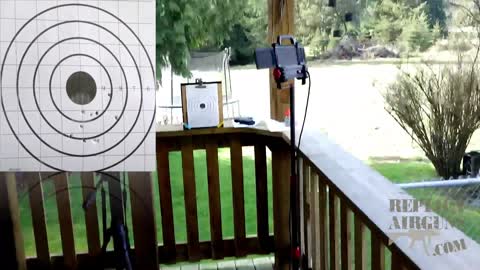 ASG STI Duty One vs CZ 75 P-07 vs Bersa BP9cc Head to Head Shootout