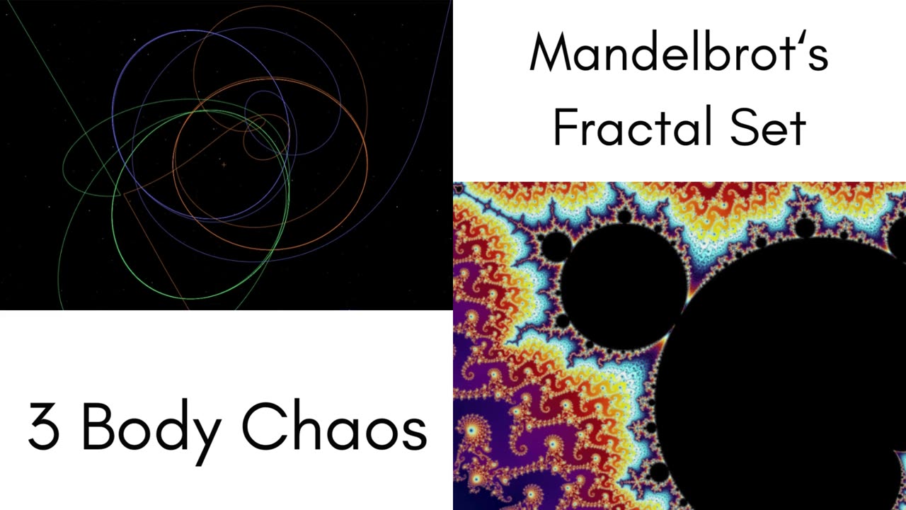 #jesshong #Netflix #3body #MandelbrotSet #3BodyProblem #zhanghengseismoscope