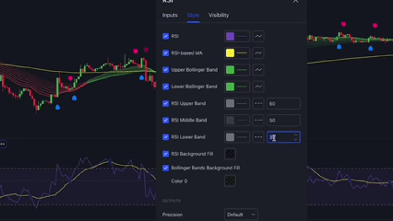 ChatGPT Trading Strategy Made 19527% Profit ( FULL TUTORIAL