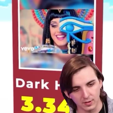 most viewed video on youtube