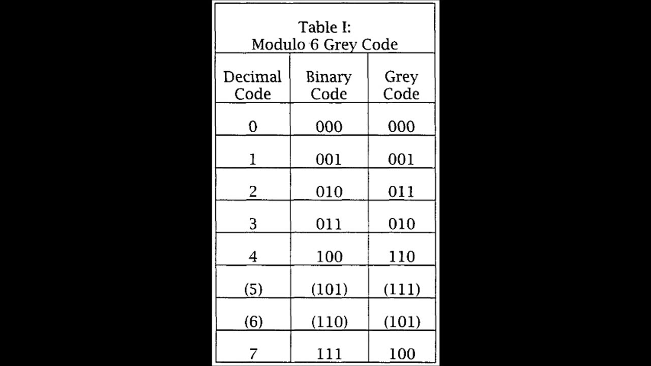 The Real World Series - Part 8 - Coded Reality