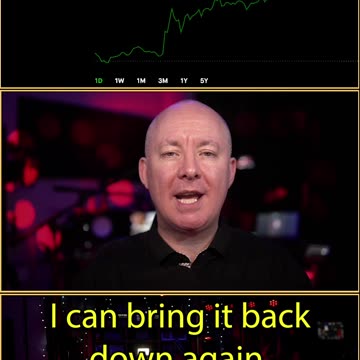 TESLA Time for profit