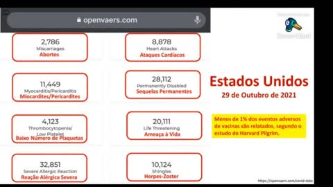 Os riscos da C0r0navac