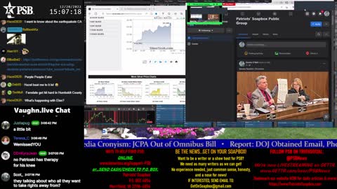 2022-12-20 15:00 EST - The PATRIOTski Tavern: