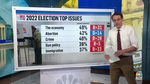 NBC Data Guru Reveals Why Dems Face November Blowout