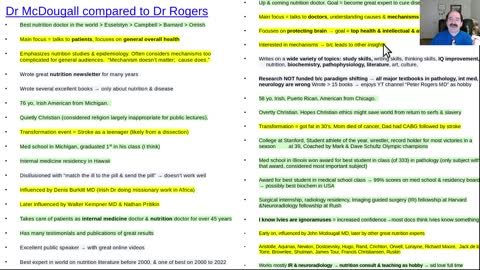 Mcdougall compared to Rogers, nutrition experts, strengths & weaknesses