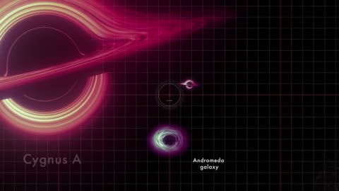 NASA animation sizes up the biggest black holes.