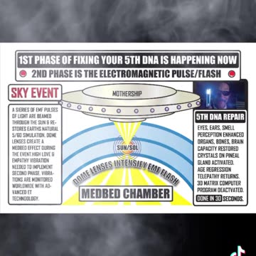 Nothing Can Stop What is Coming