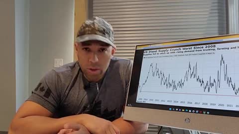 Russias 24 Hour Warning Millions Evacuating Diesel Collapse