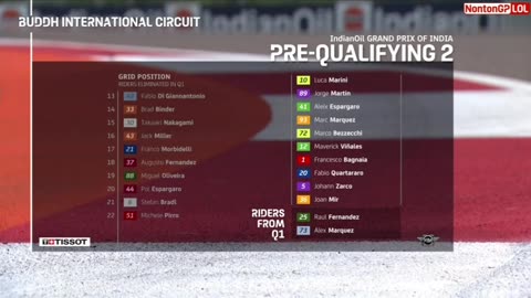 HIGHLIGHTS QUALIFYING Q1-Q2 MotoGP India | Marco Bezzechi Beat Marc Marquez Pecco Bagnaia