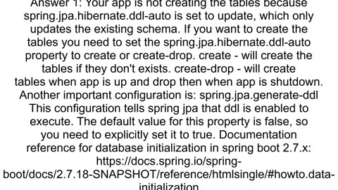 Docker compose is not creating creating tables in Database