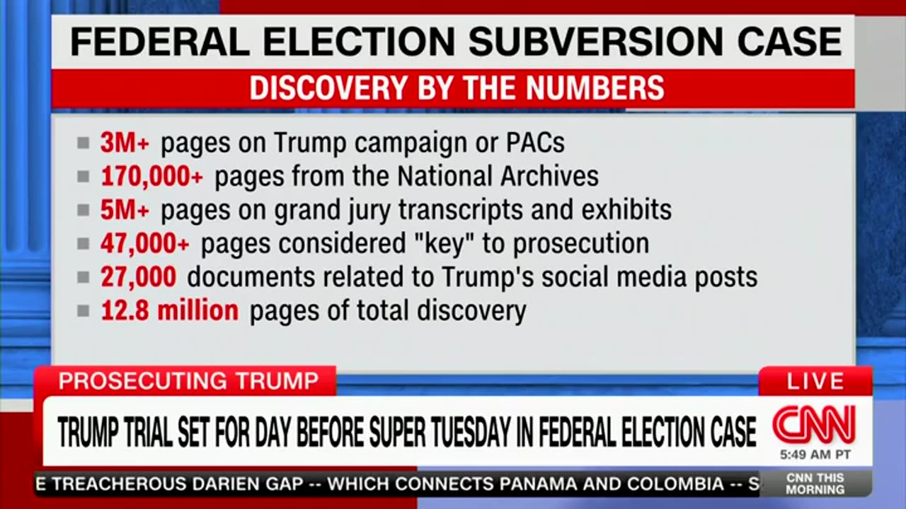 CNN legal analyst warns DOJ risking violating Trump's rights