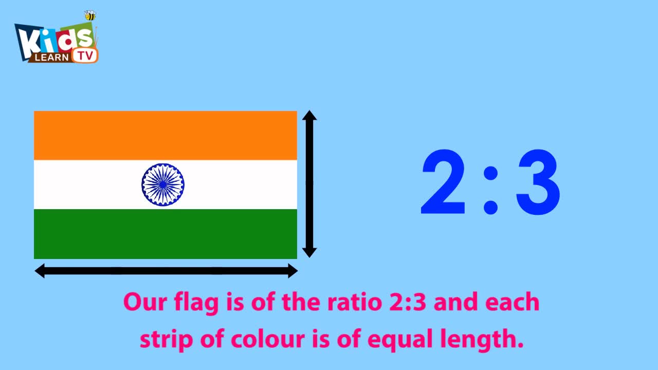 National Flag of India-National symbol of India -Know about the National flag of India