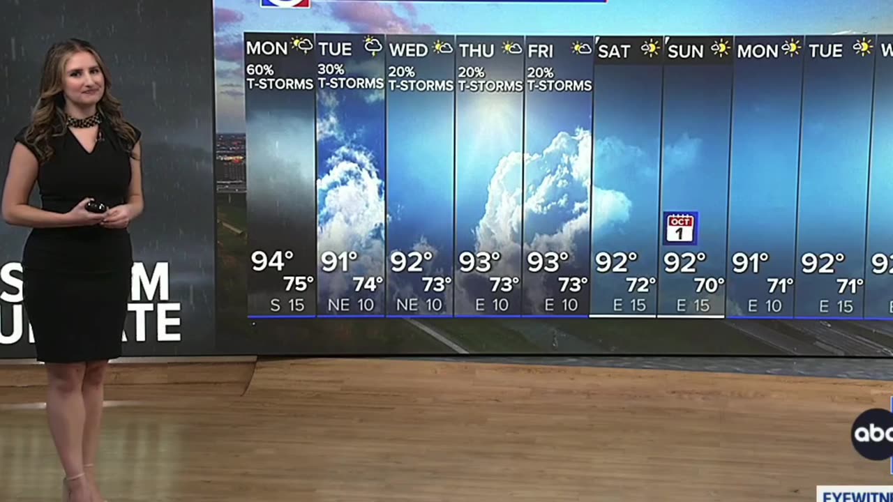 Elyse Smith's weather forecast (9/24/23)