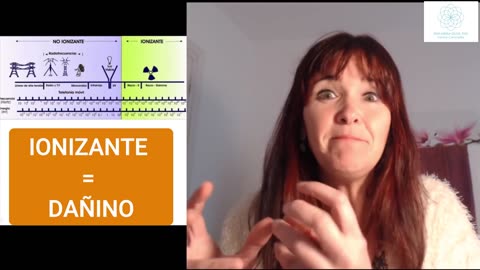 RADIACIONES ELECTROMAGNÉTICAS. Por qué deberías preocuparte por la tecnología 5G (Dra. Ana María Oliva)