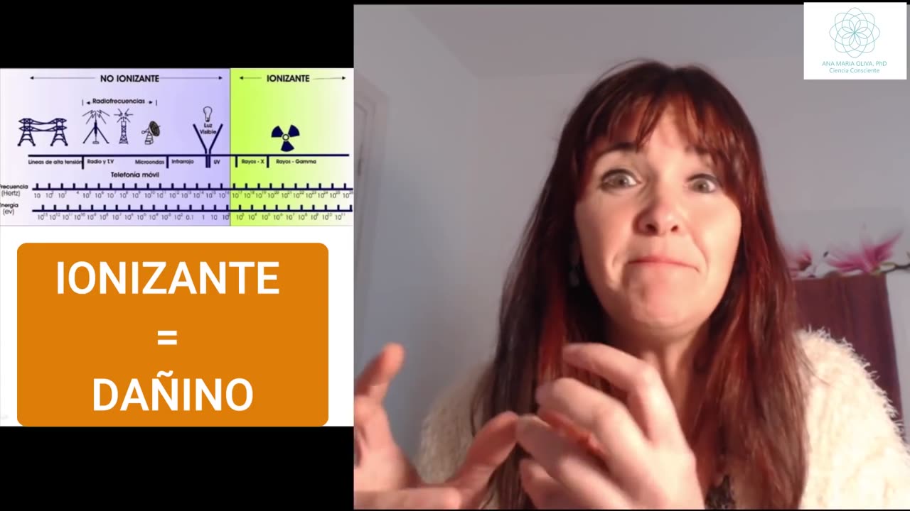 RADIACIONES ELECTROMAGNÉTICAS. Por qué deberías preocuparte por la tecnología 5G (Dra. Ana María Oliva)