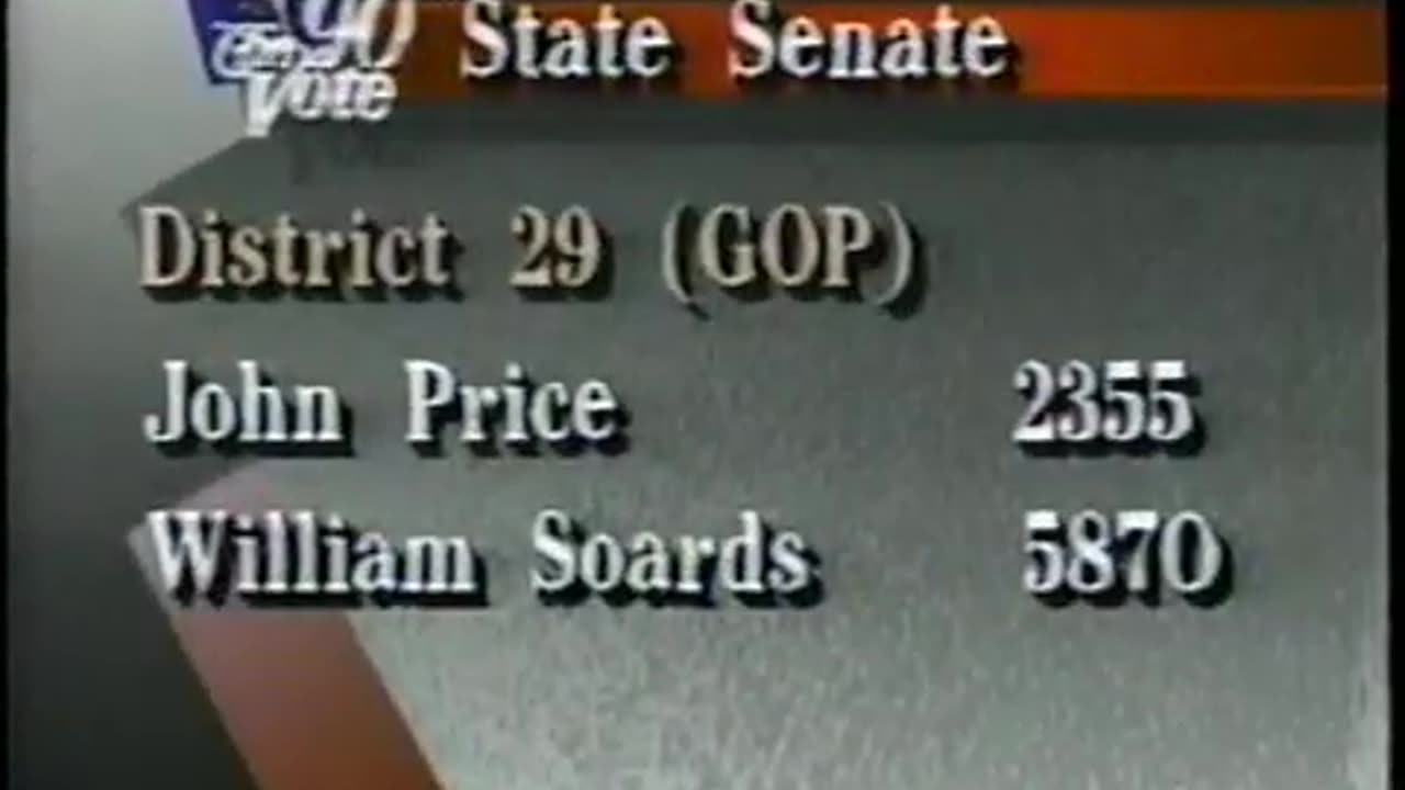May 8, 1990 - Diane Willis Indianapolis Primary Election Night Update #1