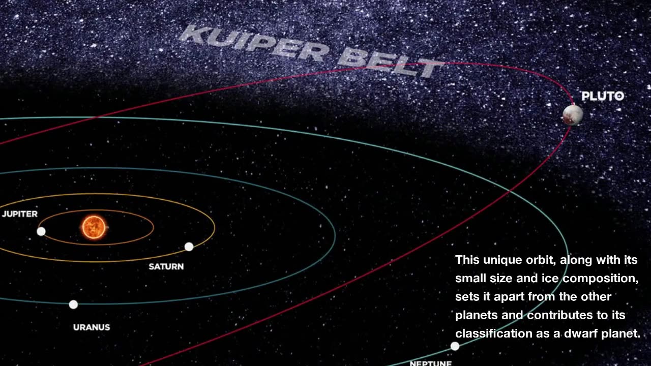 "Pluto: The Dwarf Planet That Packs a Big Punch!"