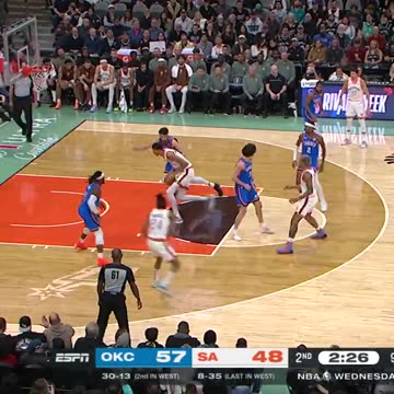 NBA - Wemby rocks the rim 😤 #1