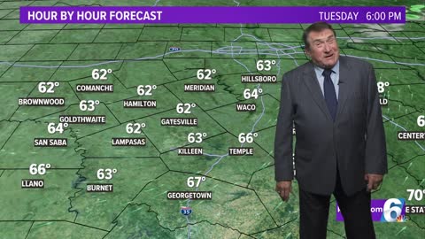 Central Texas Forecast Possible high of 80 Tuesday